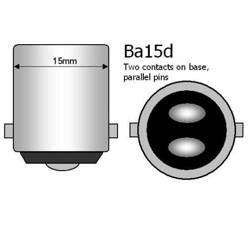 Bayonet Cap Types